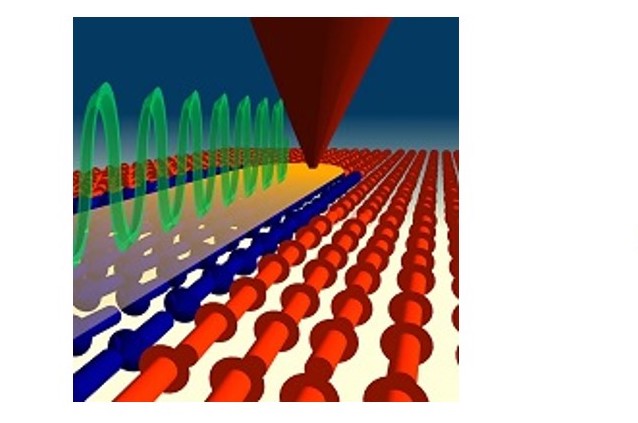 Local control of the spin wave excitation and propagation in reconﬁgurable magnetic tracks patterned with thermally assisted magnetic scanning probe lithography​ ​